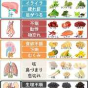 ヒメ日記 2026/01/29 17:04 投稿 ゆみこ 池袋おかあさん