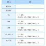 ヒメ日記 2024/03/06 10:47 投稿 ことね 熟女の風俗最終章　越谷店