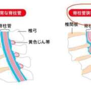 ヒメ日記 2025/04/21 13:04 投稿 ひめ 熟女の風俗最終章 池袋店