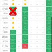 ヒメ日記 2025/06/18 14:25 投稿 さち チューリップ福井本館