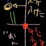 体験いちこ めぐるの謎の暗号 ACCENT[アクセントグループ]