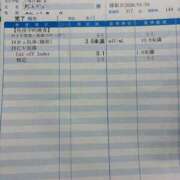 ヒメ日記 2026/01/15 07:46 投稿 いずみ 人妻の雫 岡山店