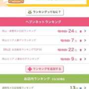 ヒメ日記 2026/03/30 21:44 投稿 いずみ 人妻の雫 岡山店