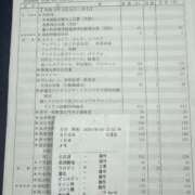 ヒメ日記 2026/06/25 20:04 投稿 いずみ 人妻の雫 岡山店