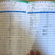 ヒメ日記 2026/07/01 21:34 投稿 いずみ 人妻の雫 岡山店