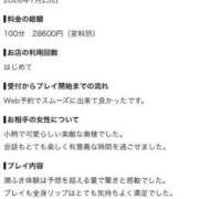 ヒメ日記 2026/07/26 12:44 投稿 いずみ 人妻の雫 岡山店