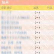 ヒメ日記 2026/03/04 18:39 投稿 芽乃 夕月