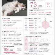 ヒメ日記 2026/05/01 00:32 投稿 かんな 名古屋Ｍ性感 ルーフ倶楽部