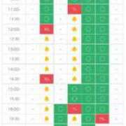 ヒメ日記 2024/07/28 14:54 投稿 あさひ ラブファクトリー