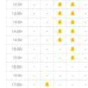 ヒメ日記 2025/02/05 21:15 投稿 あさひ SOAPLAND LOVE FACTORY