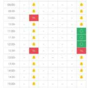 ヒメ日記 2025/02/12 22:22 投稿 あさひ SOAPLAND LOVE FACTORY