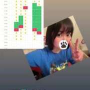 ヒメ日記 2025/03/11 18:23 投稿 あさひ SOAPLAND LOVE FACTORY