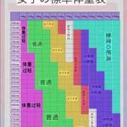 ヒメ日記 2025/03/26 23:32 投稿 あさひ SOAPLAND LOVE FACTORY