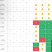ヒメ日記 2025/04/18 08:42 投稿 あさひ SOAPLAND LOVE FACTORY