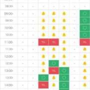 ヒメ日記 2025/04/20 07:52 投稿 あさひ SOAPLAND LOVE FACTORY