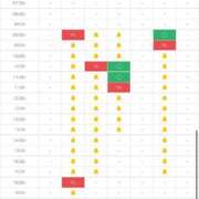 ヒメ日記 2025/04/29 09:12 投稿 あさひ SOAPLAND LOVE FACTORY