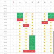 ヒメ日記 2025/05/06 19:26 投稿 あさひ SOAPLAND LOVE FACTORY