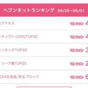 ヒメ日記 2025/05/07 00:25 投稿 あさひ SOAPLAND LOVE FACTORY