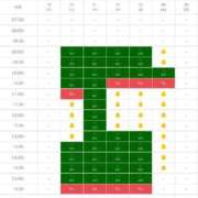 ヒメ日記 2025/05/12 08:02 投稿 あさひ SOAPLAND LOVE FACTORY