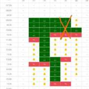 ヒメ日記 2025/05/12 19:03 投稿 あさひ SOAPLAND LOVE FACTORY