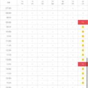 ヒメ日記 2025/05/14 11:52 投稿 あさひ SOAPLAND LOVE FACTORY