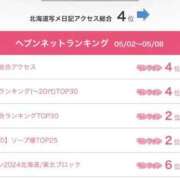 ヒメ日記 2025/05/15 03:30 投稿 あさひ SOAPLAND LOVE FACTORY