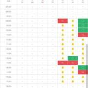 ヒメ日記 2025/05/16 12:59 投稿 あさひ SOAPLAND LOVE FACTORY