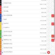 ヒメ日記 2025/06/01 04:25 投稿 あさひ SOAPLAND LOVE FACTORY