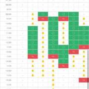 ヒメ日記 2025/06/01 21:42 投稿 あさひ SOAPLAND LOVE FACTORY