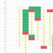 ヒメ日記 2025/06/02 20:45 投稿 あさひ SOAPLAND LOVE FACTORY