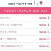 ヒメ日記 2025/06/06 22:52 投稿 あさひ SOAPLAND LOVE FACTORY