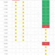 ヒメ日記 2025/06/08 10:42 投稿 あさひ SOAPLAND LOVE FACTORY
