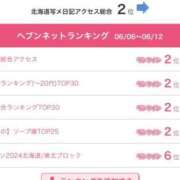 ヒメ日記 2025/06/16 21:02 投稿 あさひ SOAPLAND LOVE FACTORY