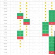 ヒメ日記 2025/06/25 22:18 投稿 あさひ SOAPLAND LOVE FACTORY