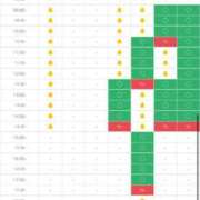 ヒメ日記 2025/06/27 09:15 投稿 あさひ SOAPLAND LOVE FACTORY