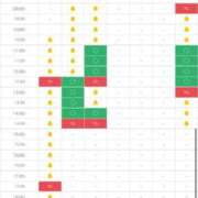 ヒメ日記 2025/07/01 12:52 投稿 あさひ SOAPLAND LOVE FACTORY