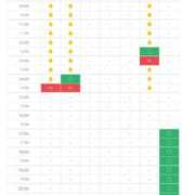 ヒメ日記 2025/07/02 08:42 投稿 あさひ SOAPLAND LOVE FACTORY