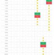ヒメ日記 2025/07/03 16:52 投稿 あさひ SOAPLAND LOVE FACTORY