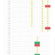 ヒメ日記 2025/07/04 21:31 投稿 あさひ SOAPLAND LOVE FACTORY