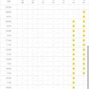 ヒメ日記 2025/07/12 07:02 投稿 あさひ SOAPLAND LOVE FACTORY