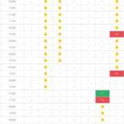 ヒメ日記 2025/07/16 19:56 投稿 あさひ SOAPLAND LOVE FACTORY