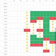 ヒメ日記 2025/09/14 17:37 投稿 あさひ SOAPLAND LOVE FACTORY