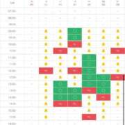 ヒメ日記 2025/09/15 19:22 投稿 あさひ SOAPLAND LOVE FACTORY