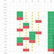 ヒメ日記 2025/09/17 18:28 投稿 あさひ SOAPLAND LOVE FACTORY