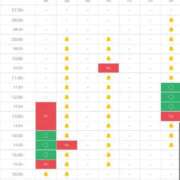 ヒメ日記 2025/10/03 12:52 投稿 あさひ SOAPLAND LOVE FACTORY