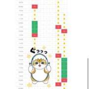 ヒメ日記 2025/11/03 22:02 投稿 あさひ SOAPLAND LOVE FACTORY