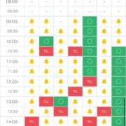 ヒメ日記 2025/11/18 08:22 投稿 あさひ SOAPLAND LOVE FACTORY