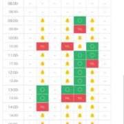 ヒメ日記 2025/12/04 20:02 投稿 あさひ SOAPLAND LOVE FACTORY