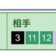 ヒメ日記 2025/12/07 12:22 投稿 あさひ SOAPLAND LOVE FACTORY