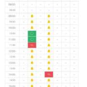 ヒメ日記 2025/12/08 18:52 投稿 あさひ SOAPLAND LOVE FACTORY